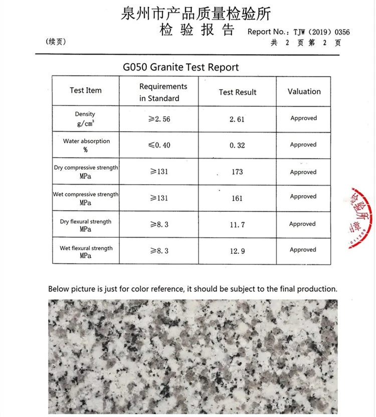 Bianco Sardo Granito Jilin White Granite Test report Bianco Sardo Granito Jilin White Granite Test report